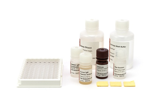 [0801183] 0801183 Human IgM ELISA